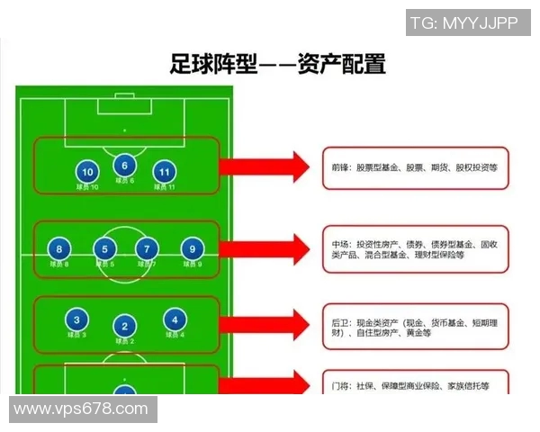 以后卫为核心，探索现代足球战术中的防守创新与进攻转化