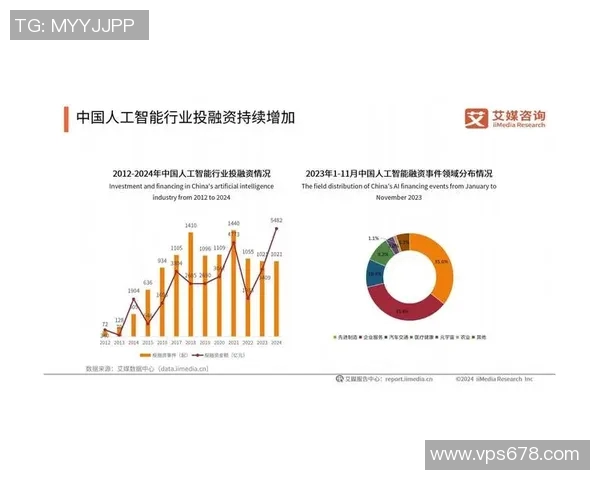 智能数码产品发展趋势:创新技术与消费需求如何引领未来科技潮流 智能数码产品发展趋势:创新技术与消费需求如何引领未来科技潮流