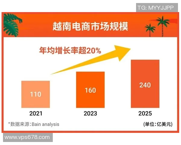 JDG战队在CSGO边路渗透策略中的成功与不足分析 JDG战队在CSGO边路渗透策略中的成功与不足分析