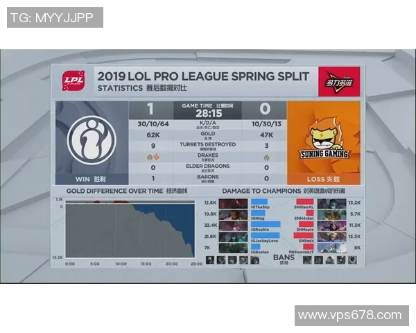 IG战队个人能力深度分析与英雄联盟战术探讨