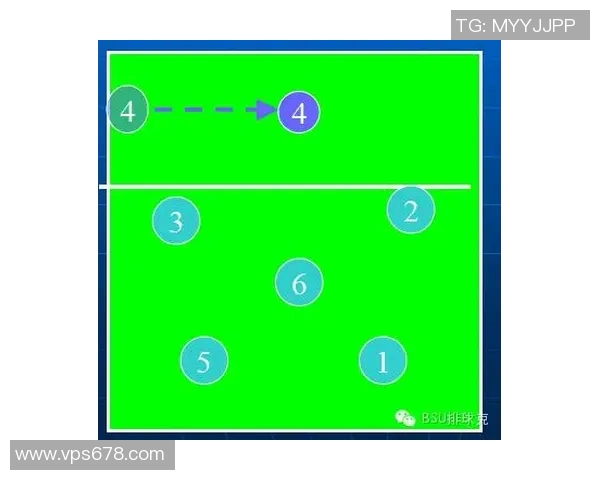 广州排球队在世界锦标赛中的战术表现分析与点评
