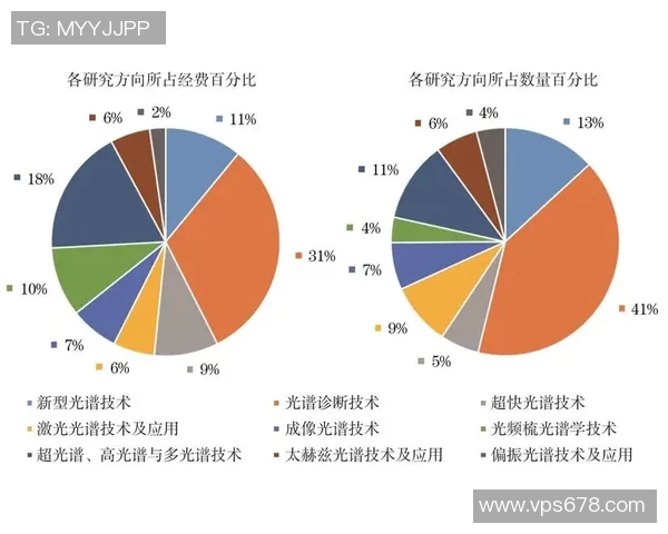 杭州篮球队的意识探讨与发展策略分析及未来展望