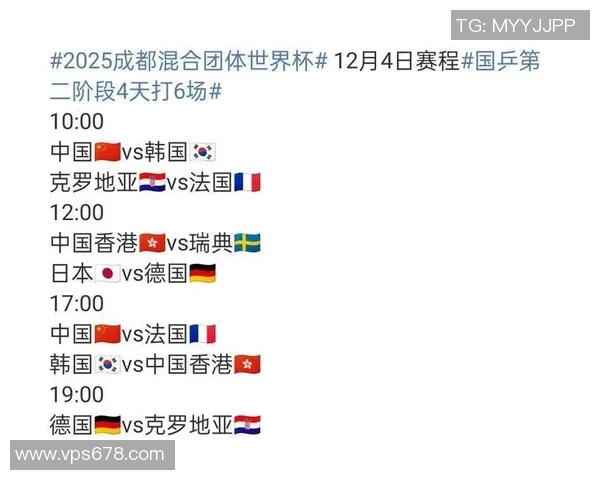 世界杯激战正酣 强队晋级步步惊心 新兴球队逆袭挑战传统强者