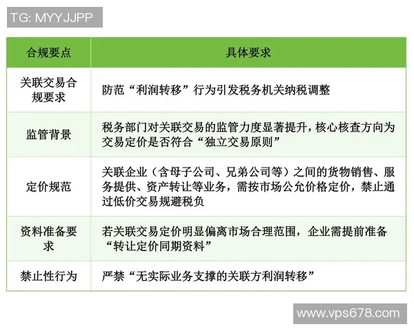 财务注册流程全解析助力企业轻松合规经营与税务管理