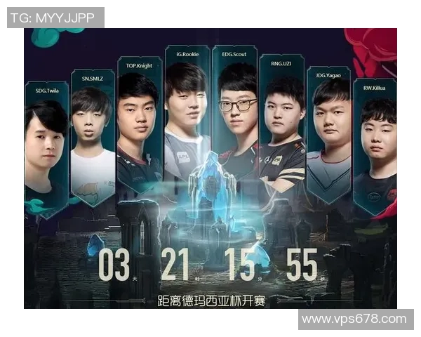 DOTA2耐力排行榜揭晓JDG战队荣登第九位展现强劲实力