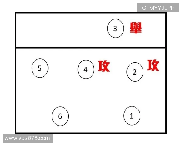 上海排球队战术实力分析排球战术排行榜揭晓第六名位置 上海排球队战术实力分析排球战术排行榜揭晓第六名位置