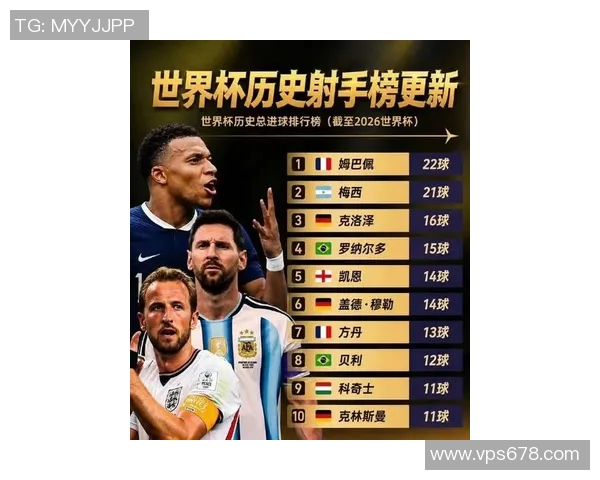 亚洲足球三巨头明星排行榜揭晓谁将成为新一代传奇球员